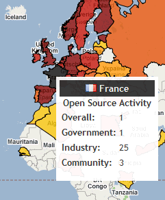 Open Source World Map - Red Hat - France
