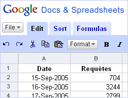 Google Spreadsheets Screenshot