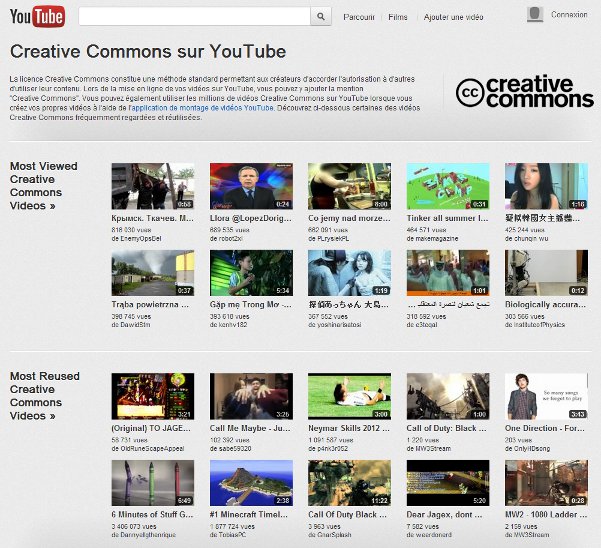 YouTube - Creative Commons By