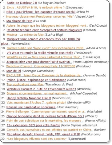 Wikio - Top 30 - Billets blogs - Aout 2008