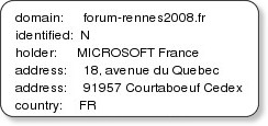 Copie d'écran Who Is forum-rennes2008.fr