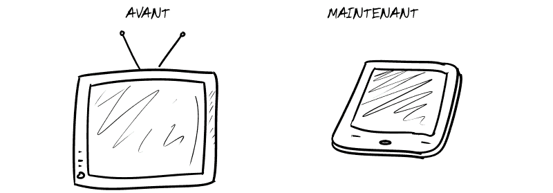 Avant : une télé. Maintenant : une tablette.