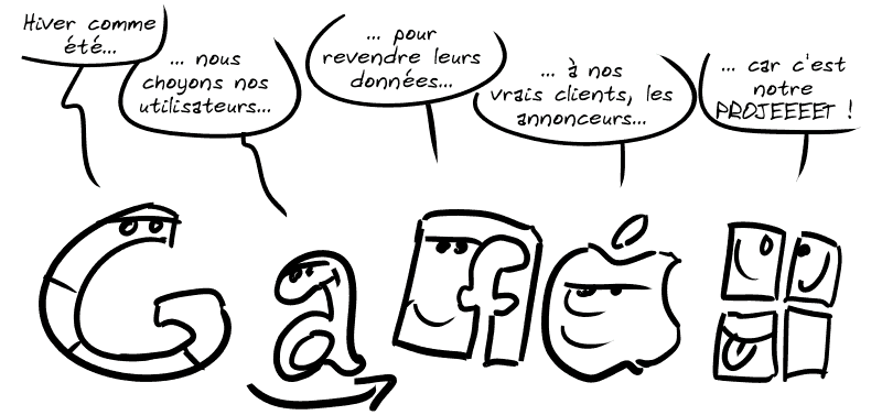 Les différentes lettres de « GAFAM » disent : « Hiver comme été… nous choyons nos utilisateurs…  pour revendre leurs données…  à nos vrais clients, les annonceurs…  car c'est notre PROJEEEET ! »