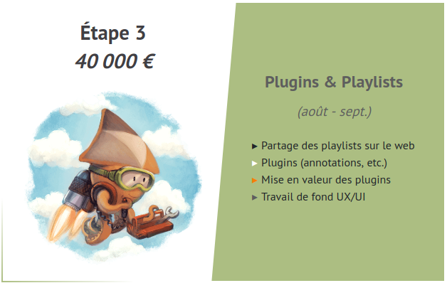 Etape 3 - plugin playlists - Peertube