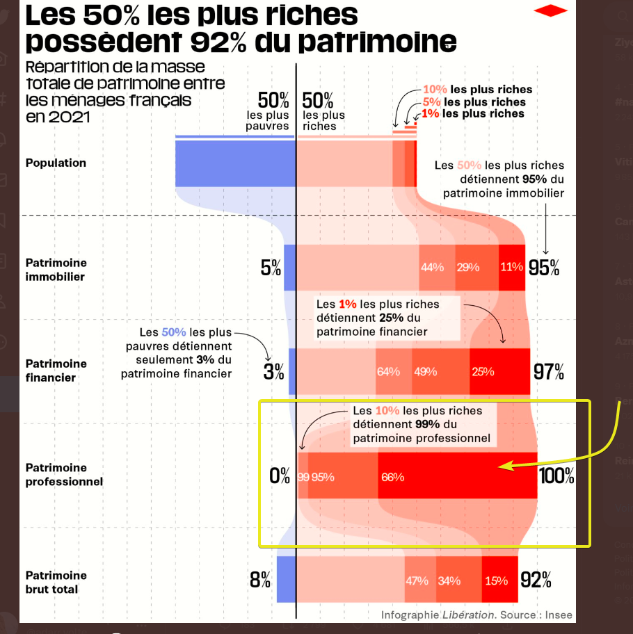 Le timbre rouge remplacé par une e-Lettre rouge : «Tarifs explosés, service  dégradé… Cette réforme est absurde» – Libération