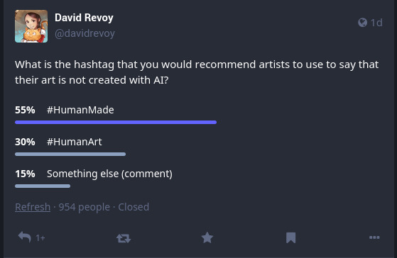 sondage sur le fil mastodon de David : Quel hashtag recommanderiez-vous à un artiste qui veut montrer que son art n'est paz créé par IA ? réponses : 55% #HumanMade 30% #Human Art 15% Autre (commentez) 