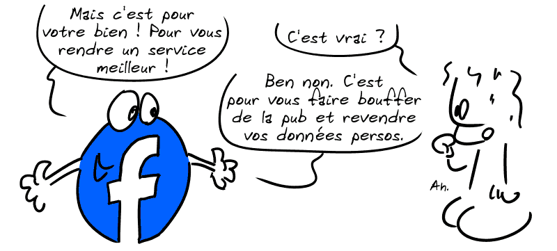 Un logo Facebook dit : « Mais c'est pour votre bien ! Pour vous rendre un service meilleur ! » Le type lambda dit : « C'est vrai ? » Facebook répond : « Ben non. C'est pour vous faire bouffer de la pub et revendre vos données persos. » Le type : « Ah. »