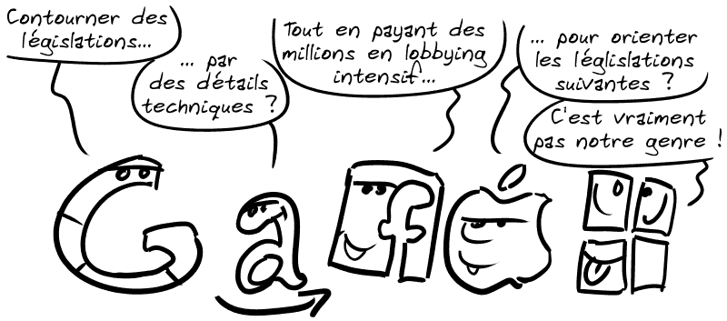 Les GAFAM disent : « Contourner des législations… »  « … par des détails techniques ? » « Tout en payant des millions en lobbying intensif… » « … pour orienter les législations suivantes ? » « C'est vraiment pas notre genre ! »