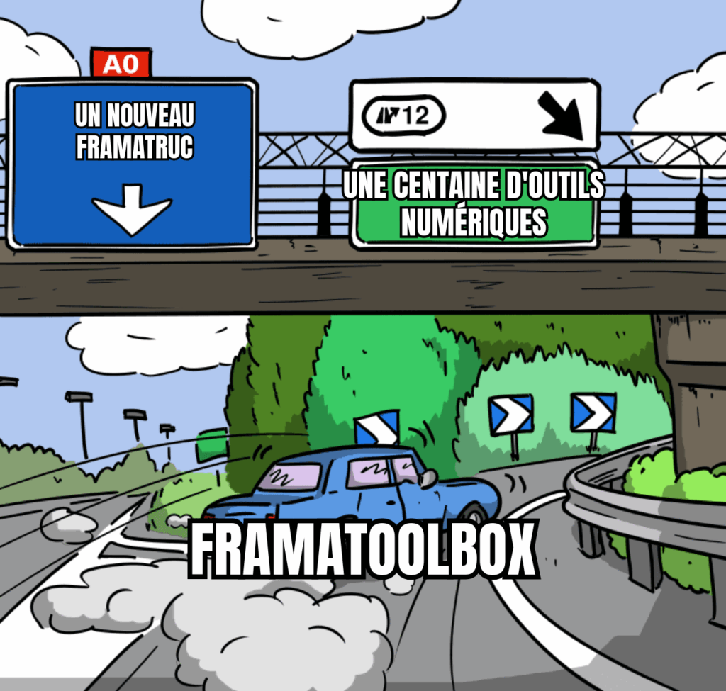 Mème : sur l'autoroute, un panneau indique « Un nouveau framatruc » tout droit et « une centaine d'outils numériques » sur la sortie à droite. Une voiture taguée « Framatoolbox » fait un dérapage pour prendre la sortie.